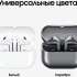 Наушники Samsung Galaxy Buds 3, Bluetooth, вкладыши, белый [sm-r530nzwacis]